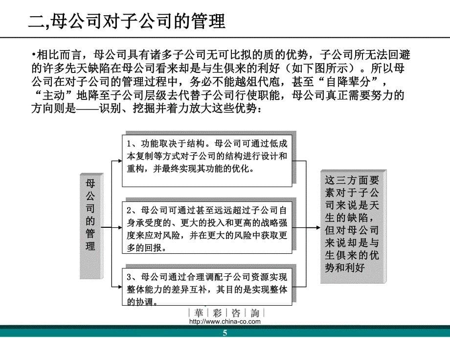 与江苏盐业管理者们共商集团管控体系与组织智商_第5页