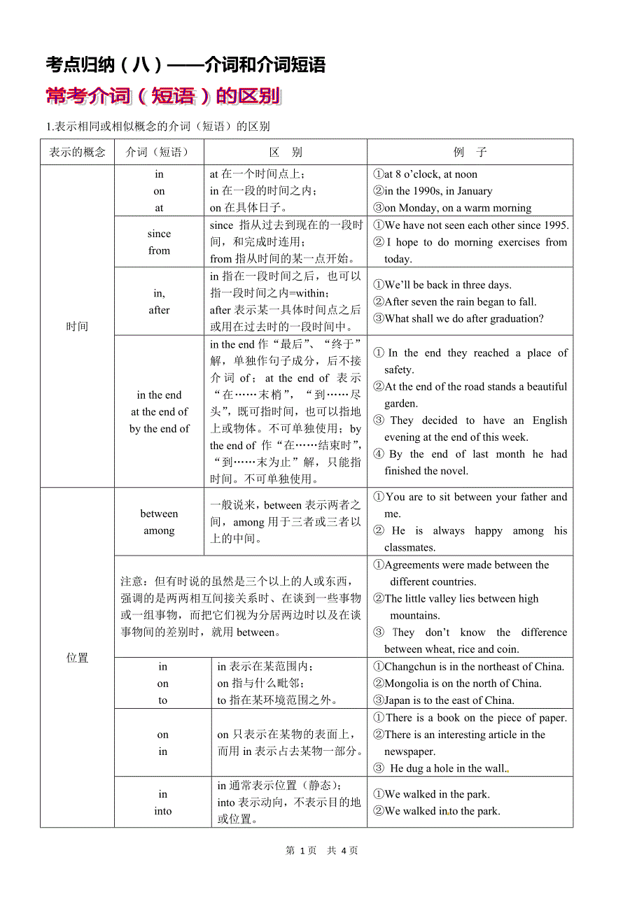 考点归纳(八)——介词和介词短语_第1页