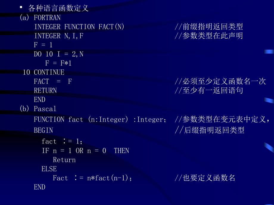 研究生课程_程序语言设计原理教程_第06章_第3页