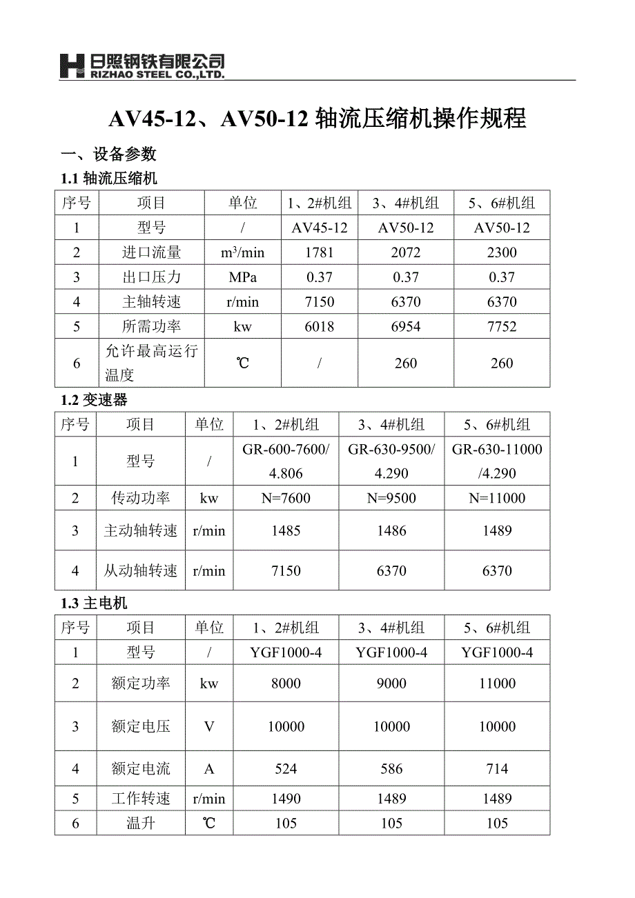 轴流风机操作规程_第1页