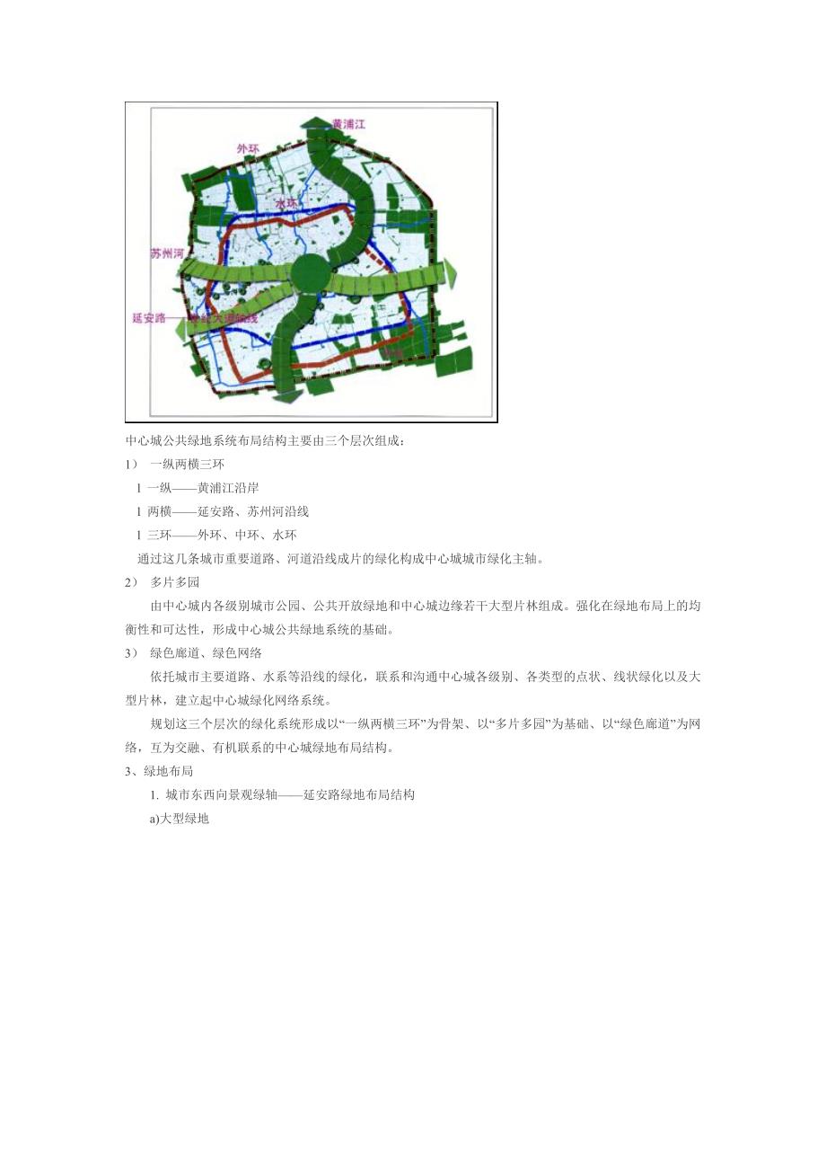 上海市中心城公共绿地规划_第4页