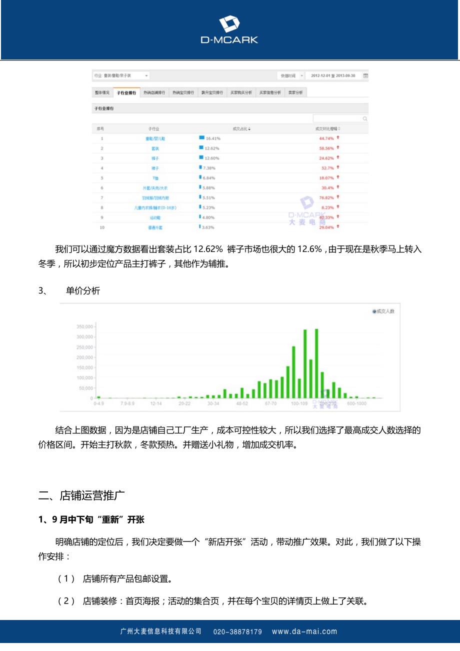 【大麦电商】新店4个月破百万营业额_第3页