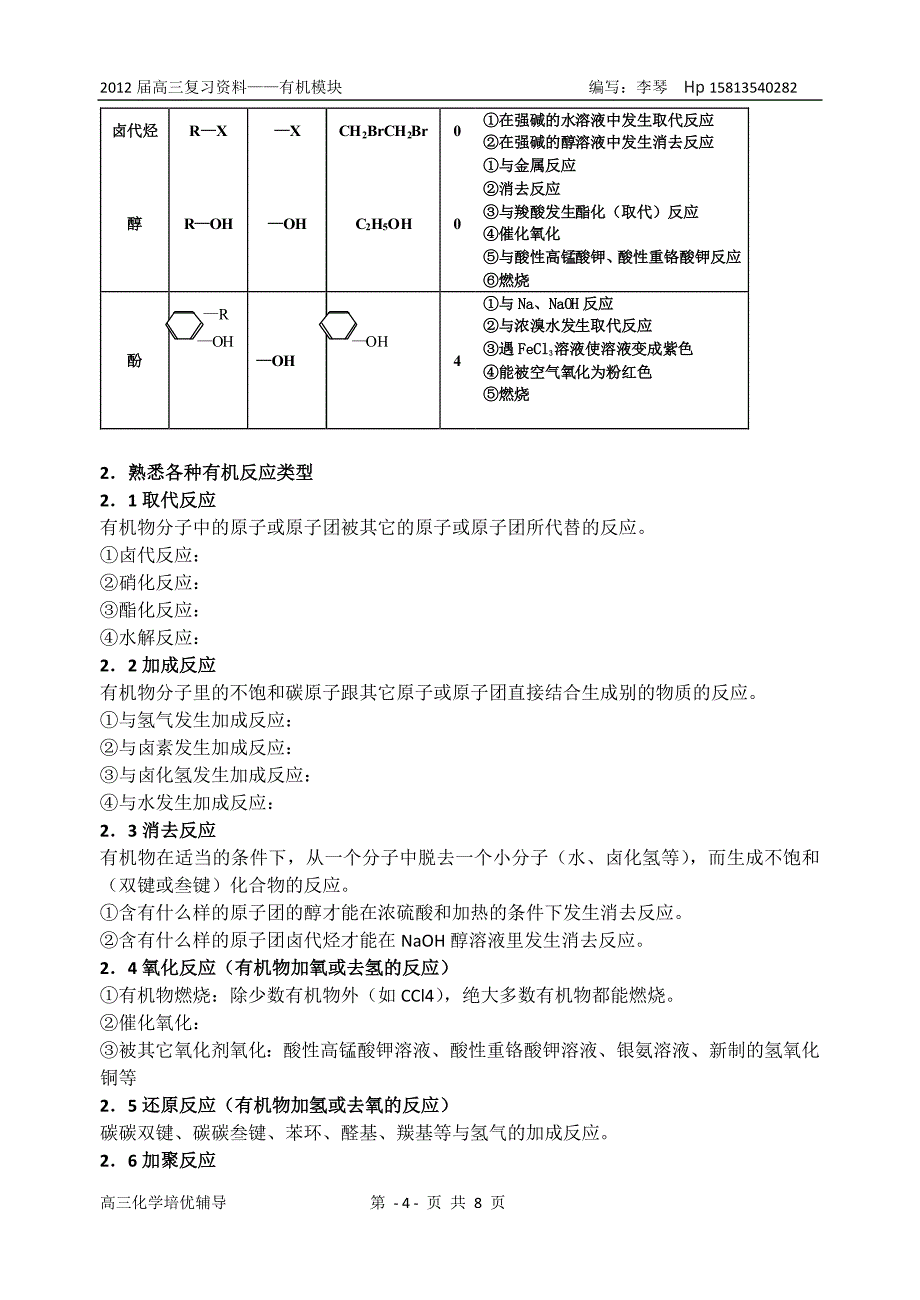 2012年高考有机化学复习策略_第4页