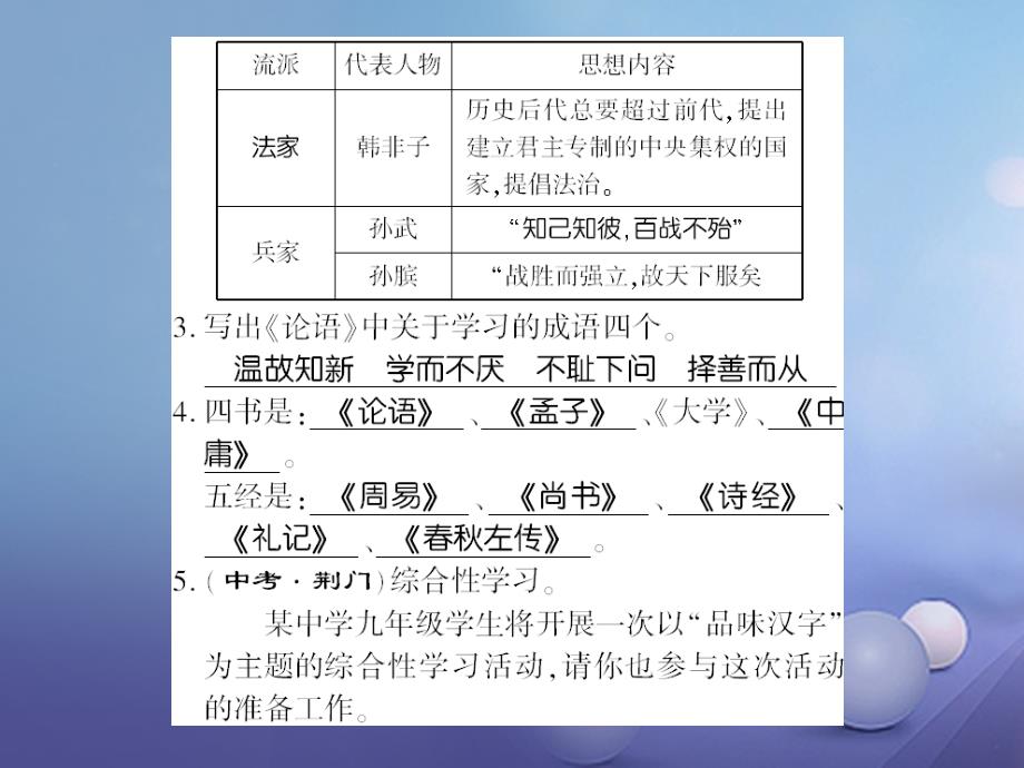 语文2017年秋九下综合性学习（六）《初识“诸子百家”》习题课件（含答案）_第4页