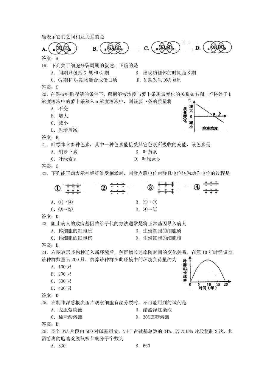 2008年高考试题——生物(上海卷)(有答案)_第3页