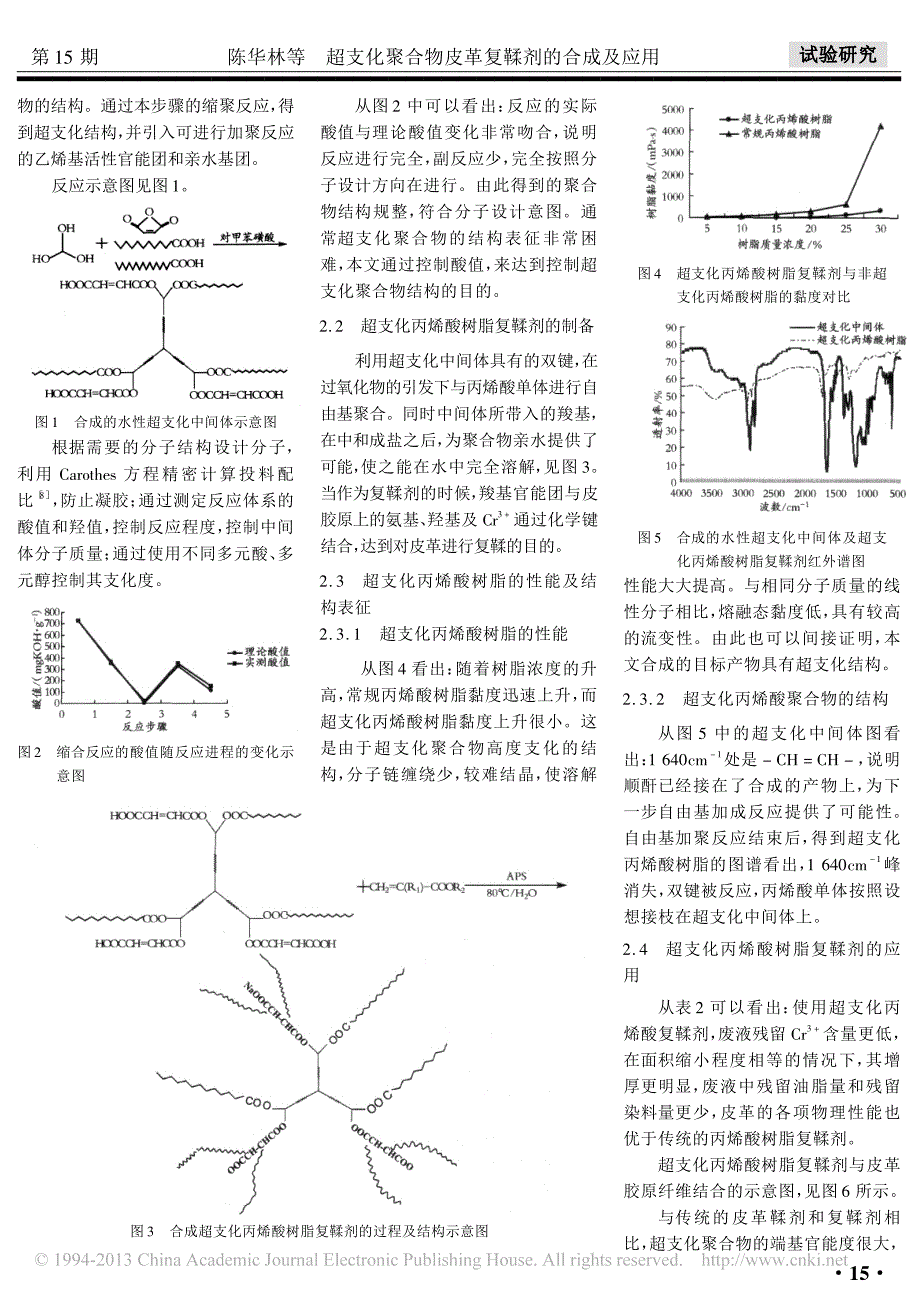 超支化聚合物皮革复鞣剂的合成及应用_陈华林_第3页