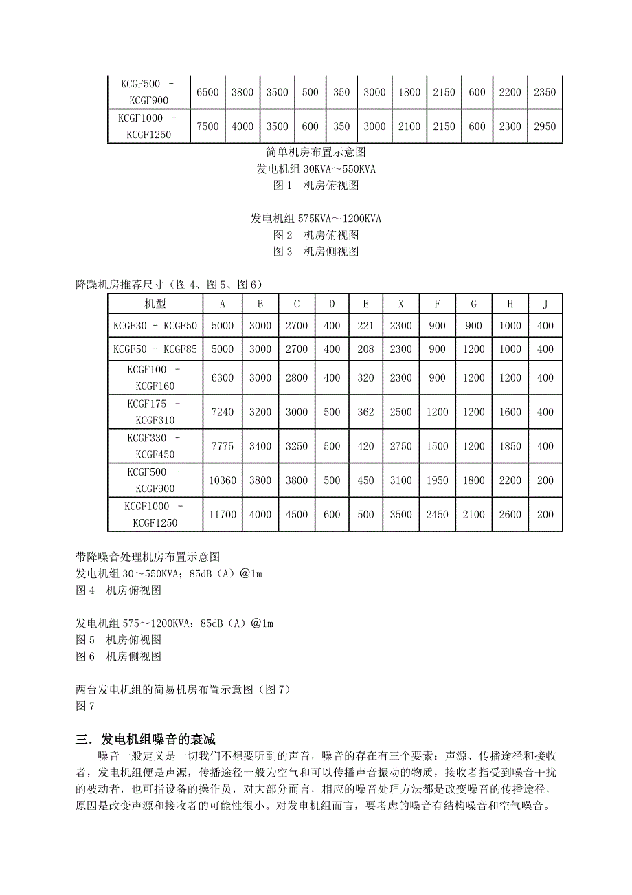 柴油发电机组机房设计与布置推荐_第3页