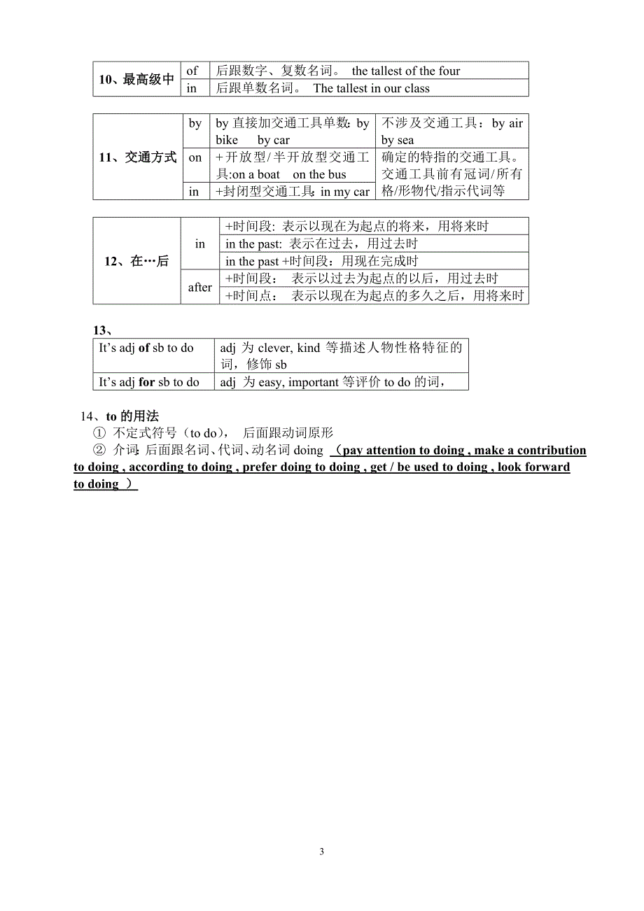 中考考点之介词_第3页