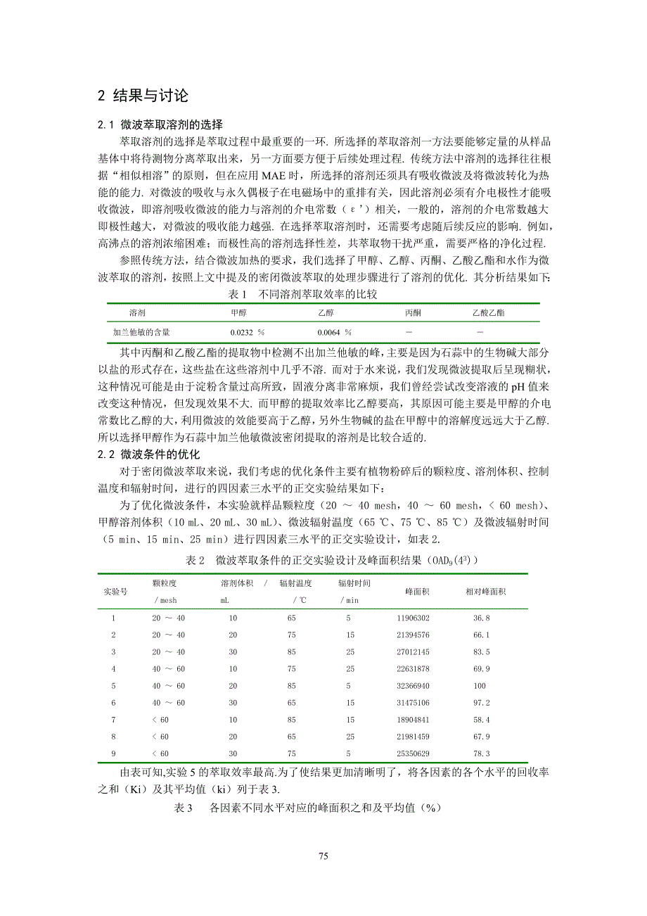 微波辅助萃取—气相色谱—质谱联用分析石蒜中的加兰他敏_第3页