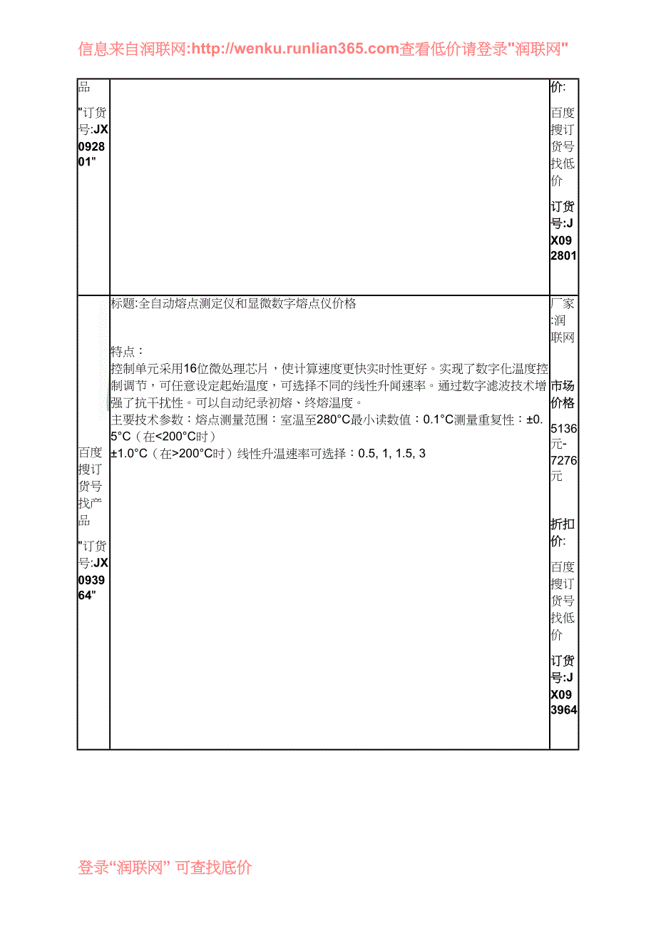 灰熔点测定仪和数字式熔点仪价格_第2页