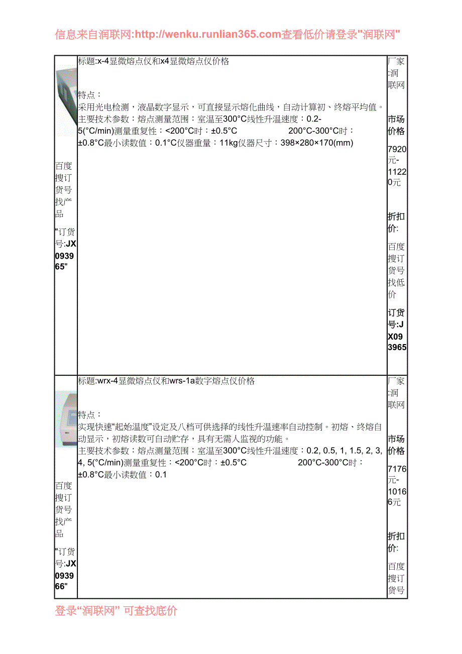 灰熔点测定仪和数字式熔点仪价格_第3页