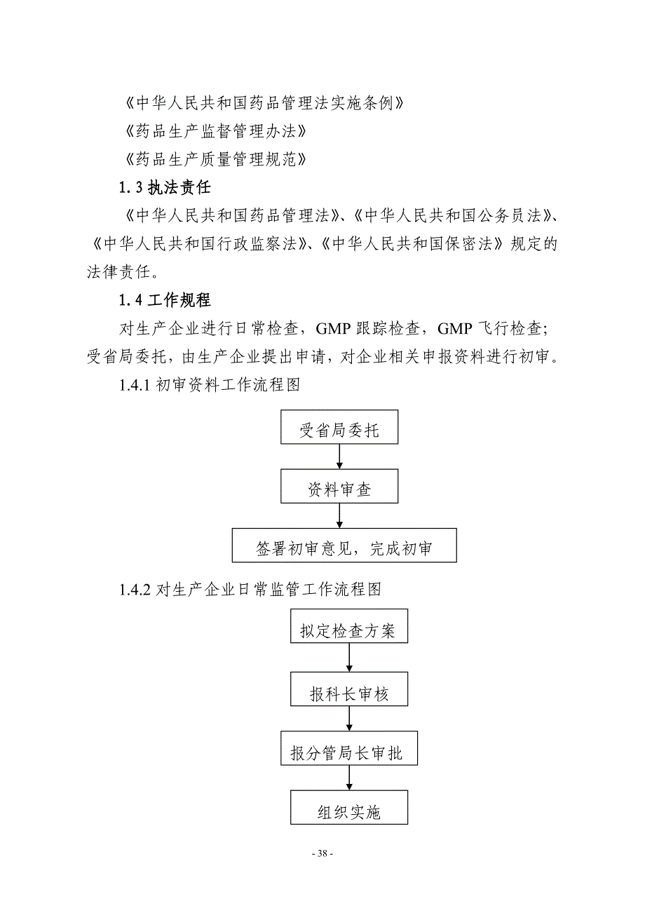 药品监管科岗位职责_第2页