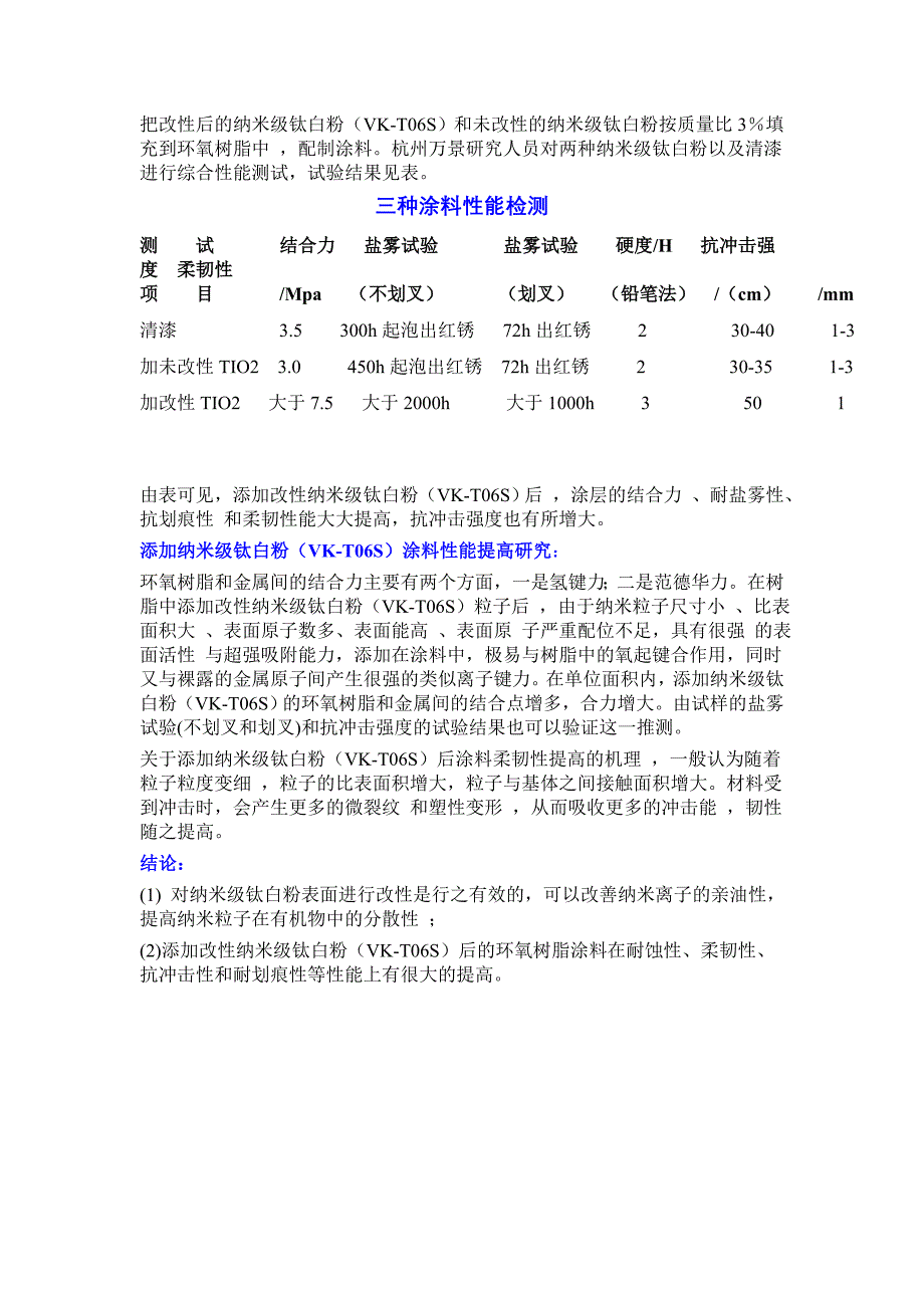 如何对纳米钛白粉进行改性_第1页