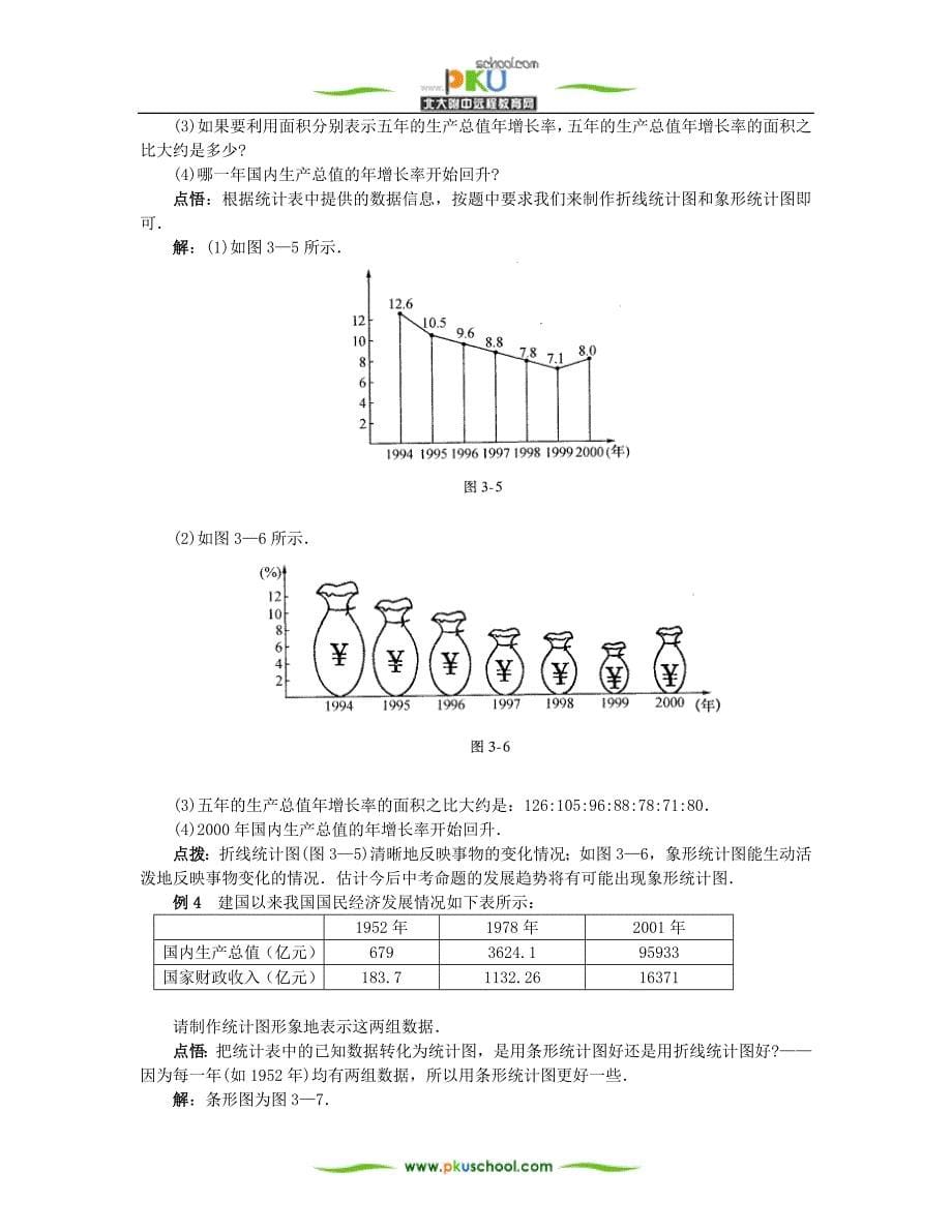 世界新生儿图m_第5页