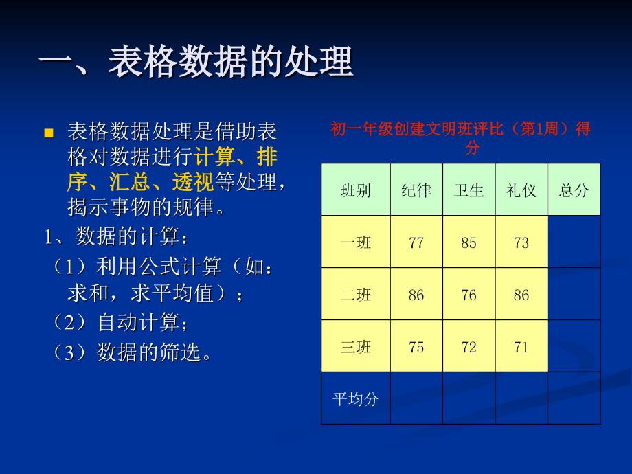 教科版高中信息技术第四章第二节表格信息加工课件2_第2页