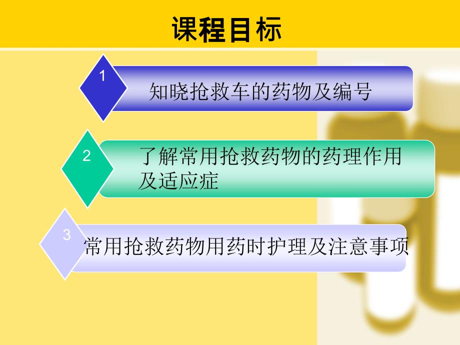 常用抢救药物物在临床中的应用_第2页