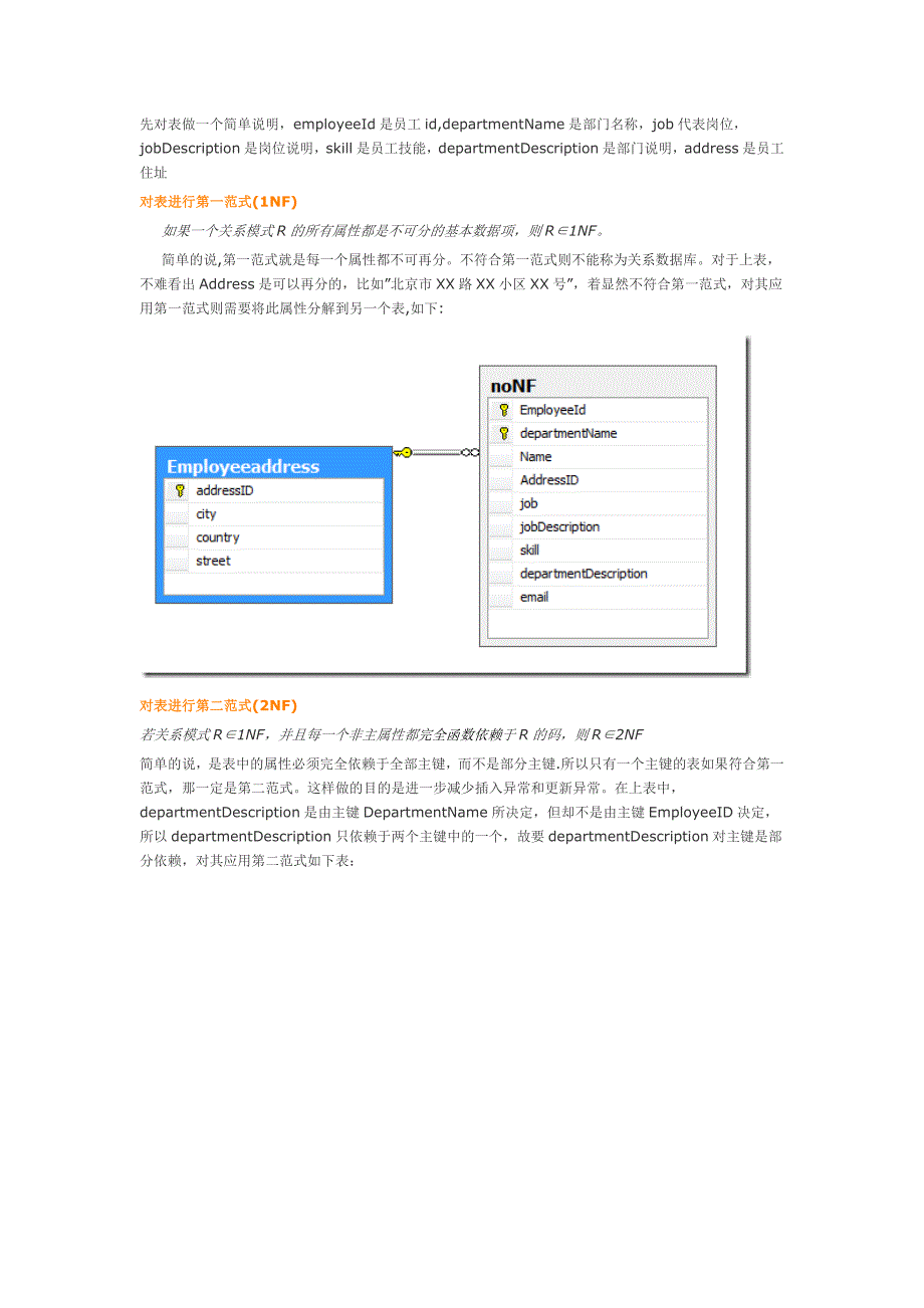 T-SQL查询进阶--数据集之间的运算_第2页