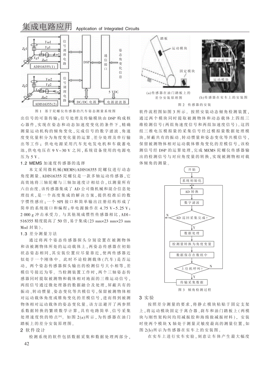 基于ADIS16355的汽车驾驶操作信号采集系统_第2页