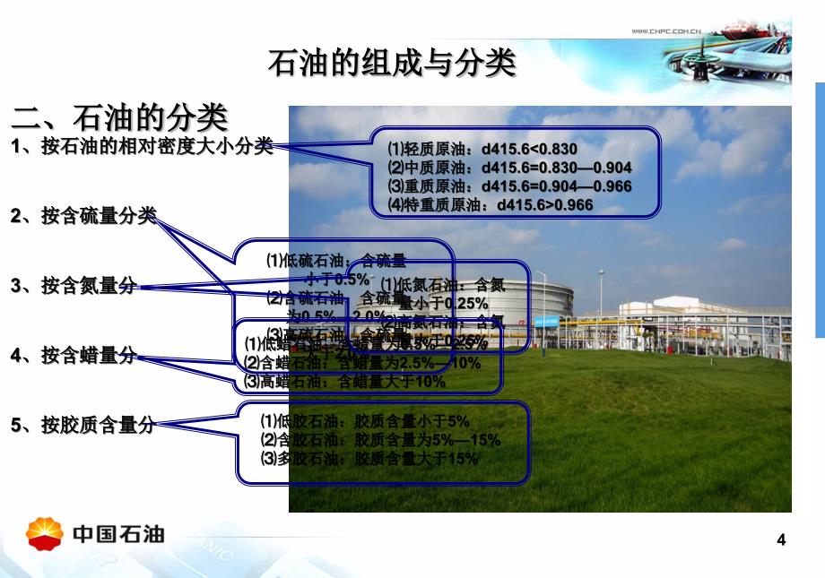 天然气、原油基础知识_第4页