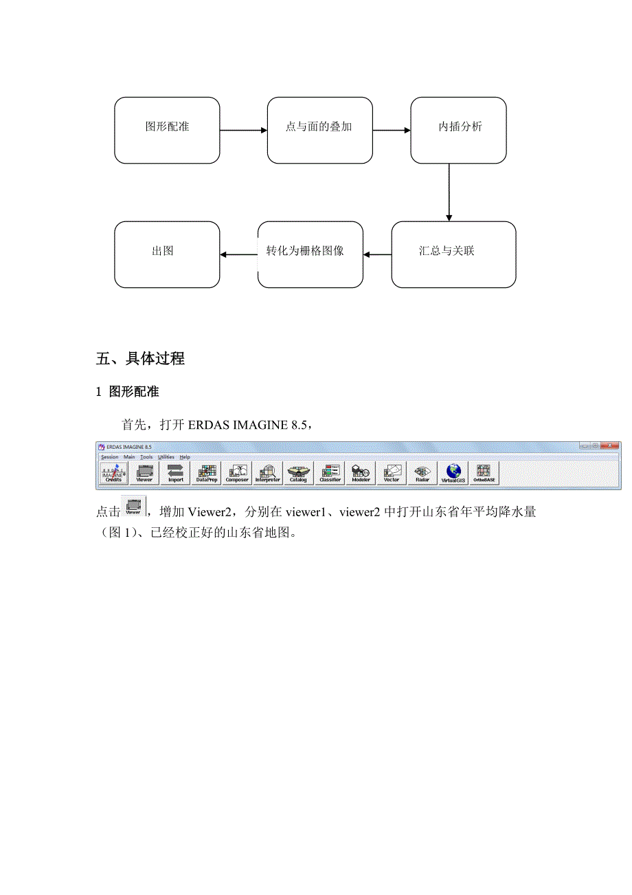 山东省年平均降水量分布图_第2页