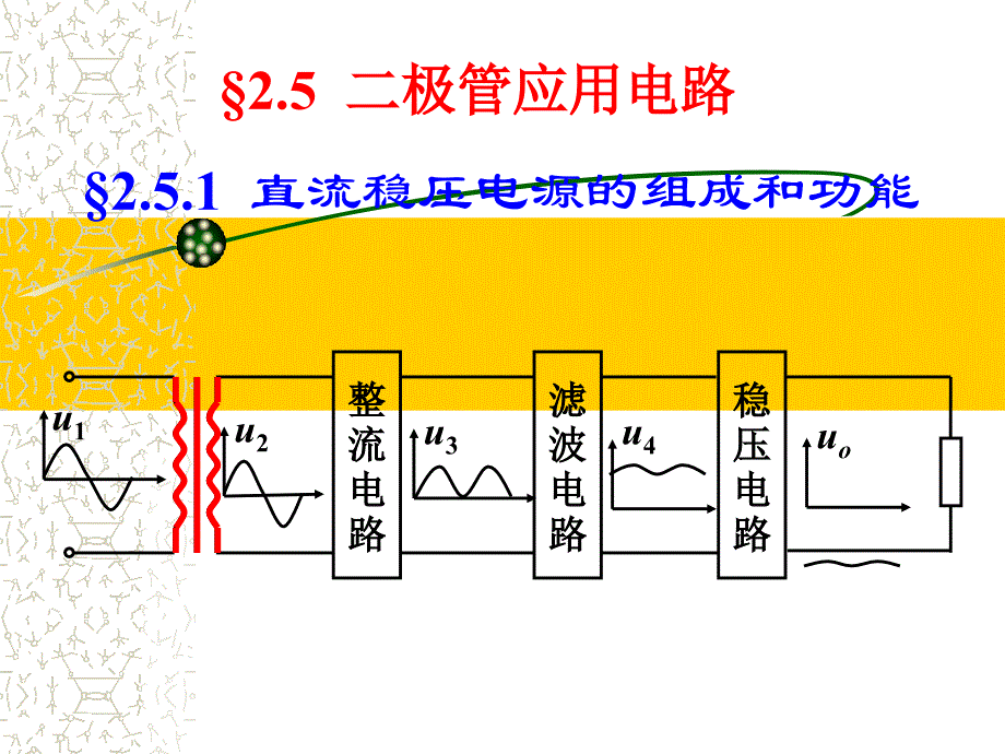 二极管应用电路_第1页