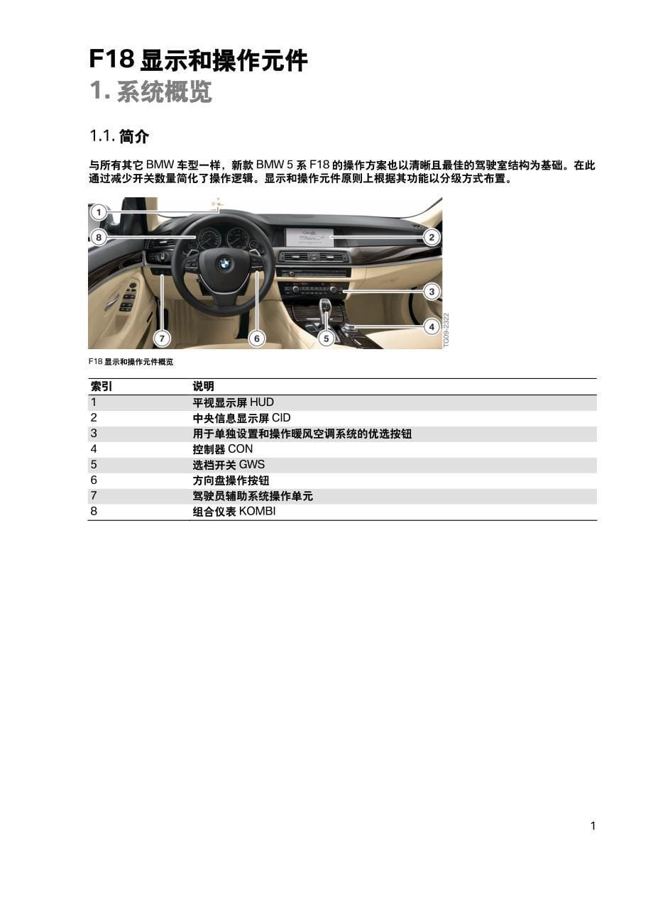 宝马F18显示和操作元件技术培训手册_第5页