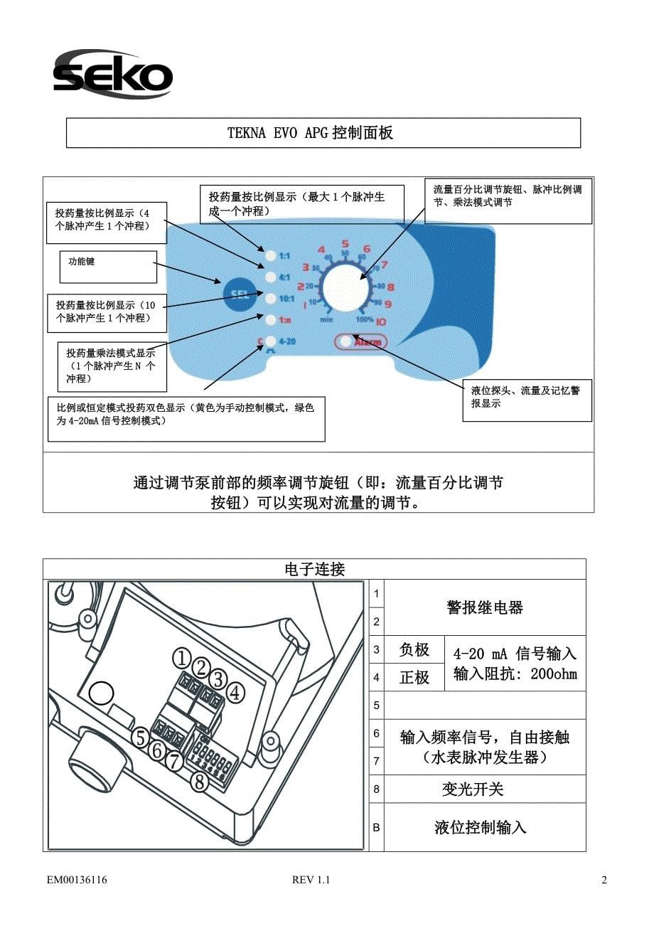 意大利SEKO电磁计量泵APG中文说明书(1)_第5页