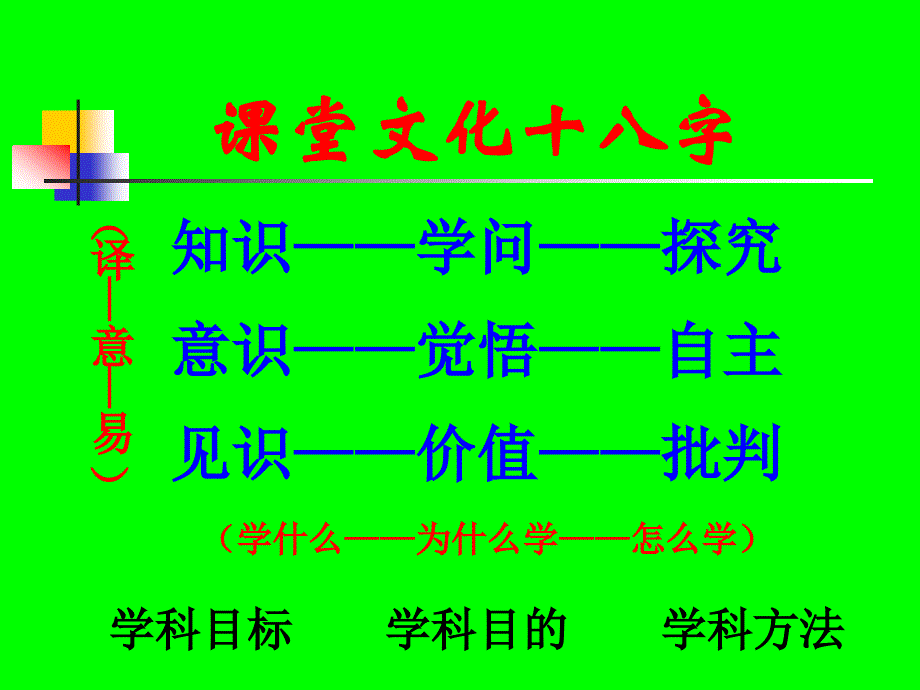 教育科研几个相关的建议_第4页