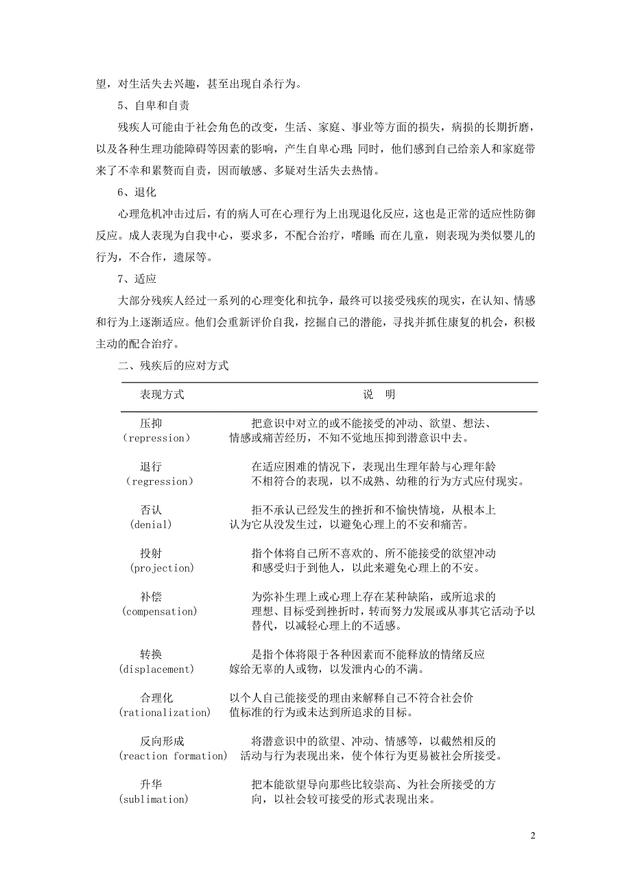 康复过程心理问题及对策_第2页