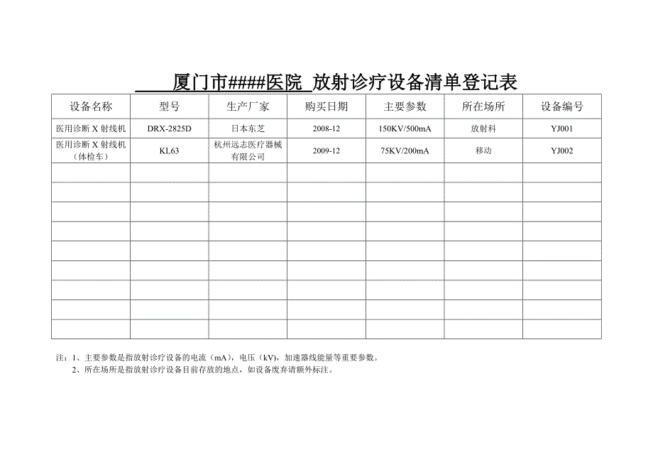 放射诊疗设备清单登记表_第1页