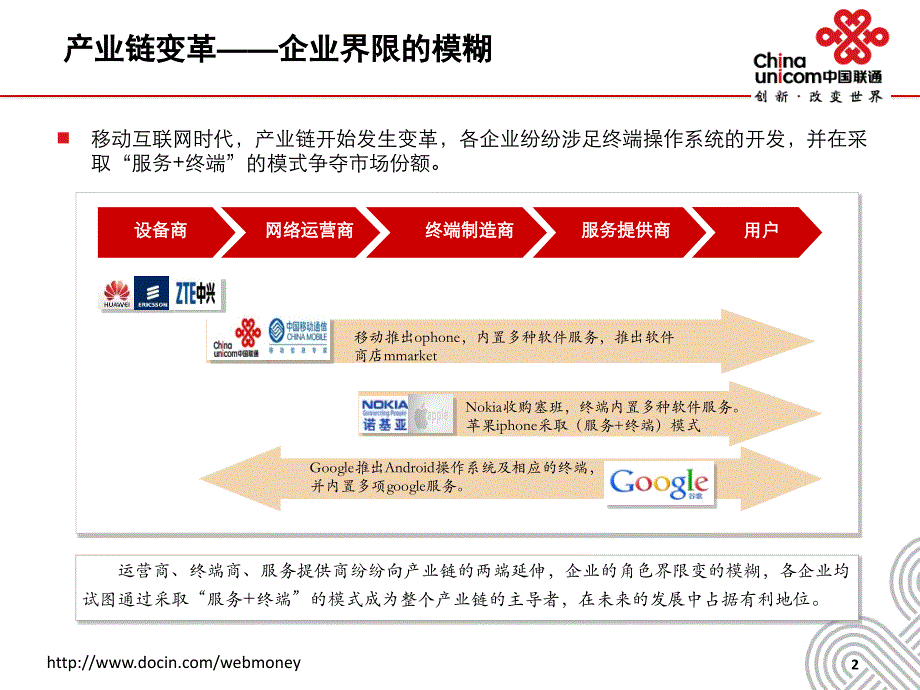 电信运营商在移动互联网产业链变革中的应对策略_第3页