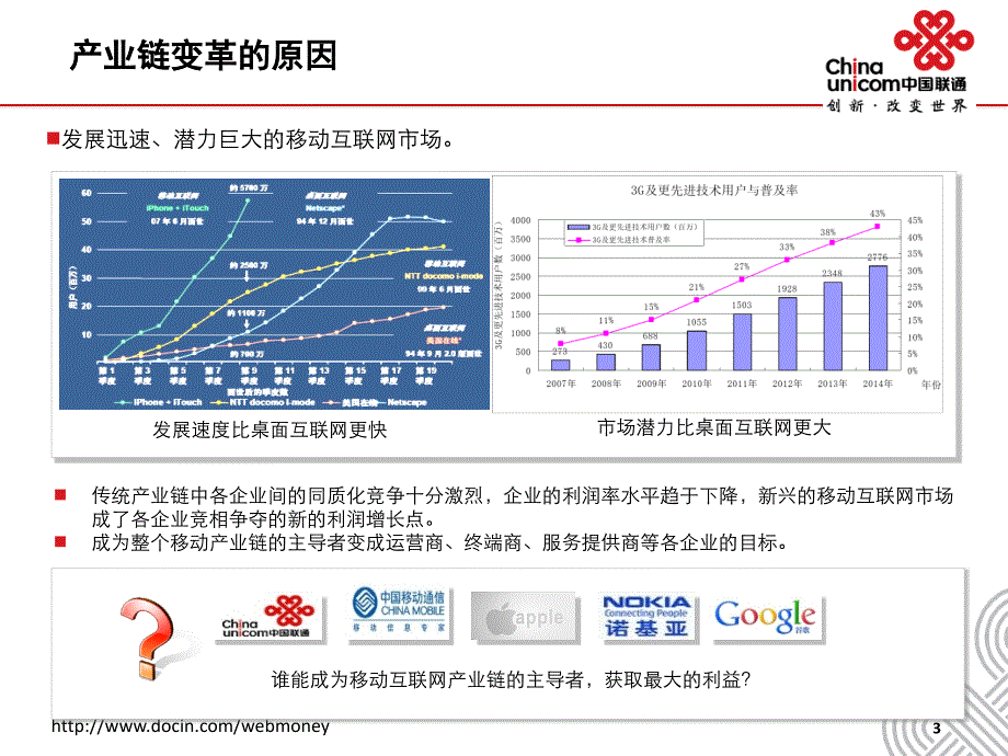 电信运营商在移动互联网产业链变革中的应对策略_第4页