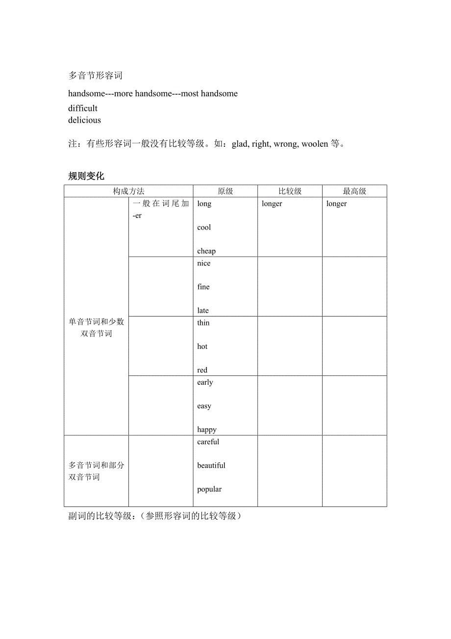 英语形容词比较等级有三个：原级,比较级和最高级。_第5页