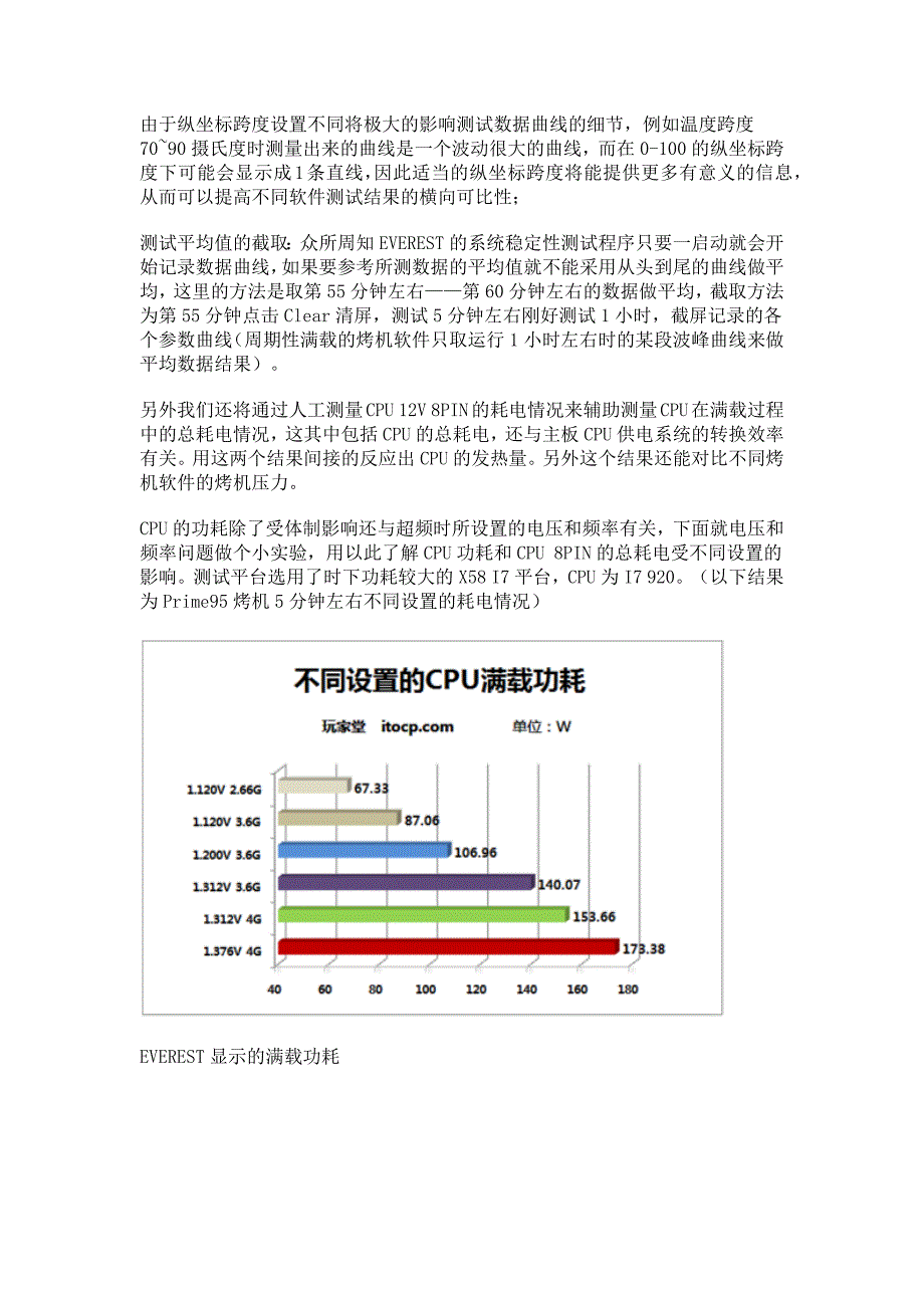 脑烤机软件大集合,测测自已组装的电脑稳不稳定_第3页