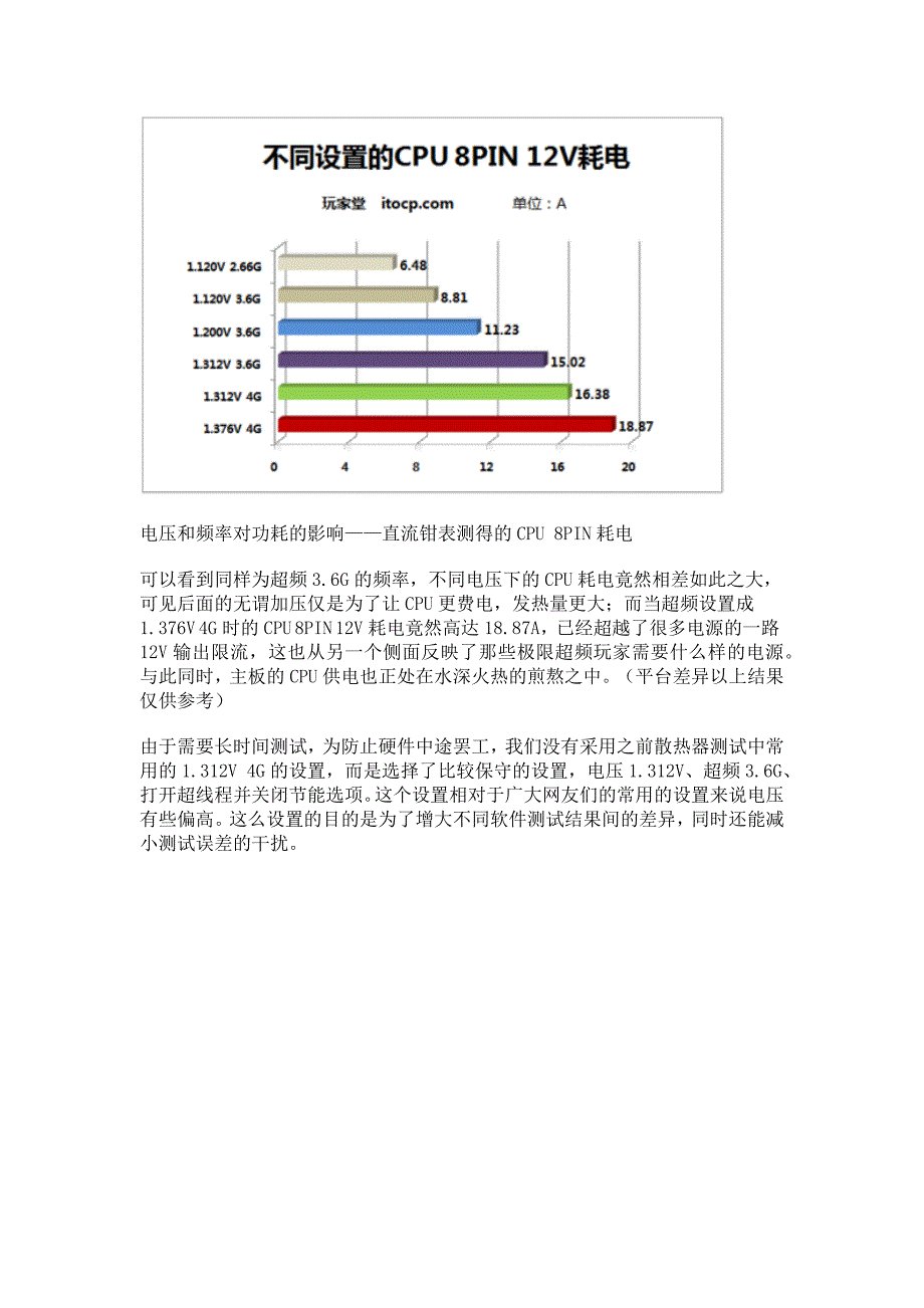 脑烤机软件大集合,测测自已组装的电脑稳不稳定_第4页