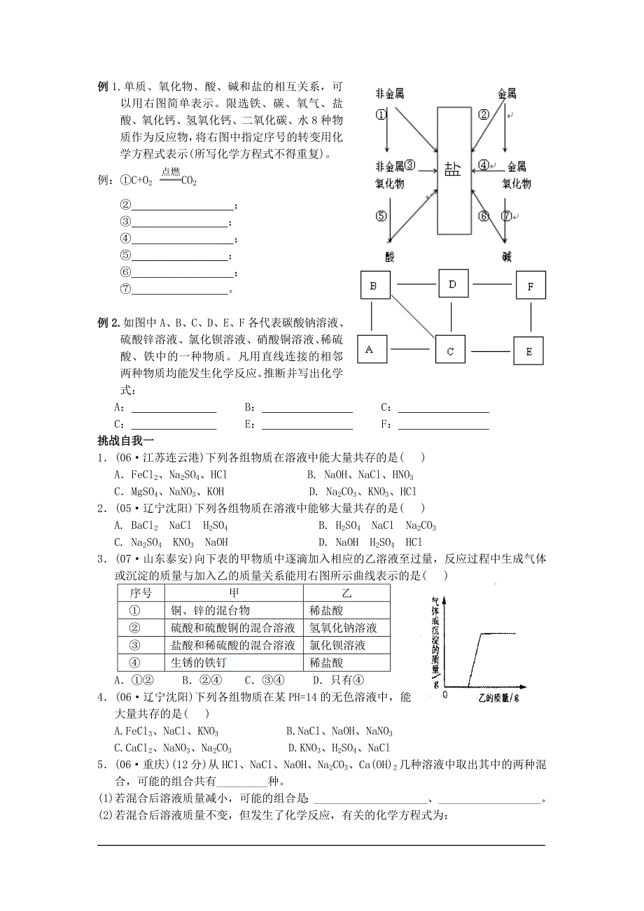 中考化学《共存、除杂与相互转化》_第2页