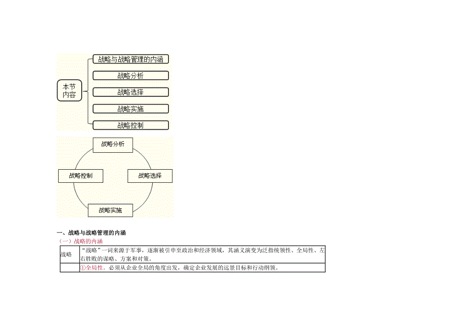 2013中华第一章企业战略与财务战略_第4页