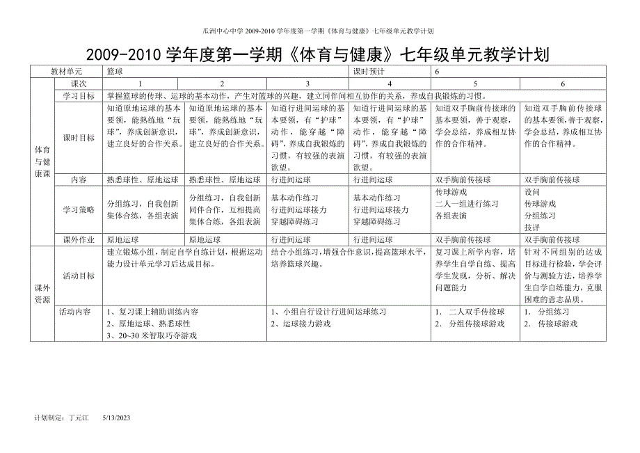 七年级上篮球单元计划_第1页