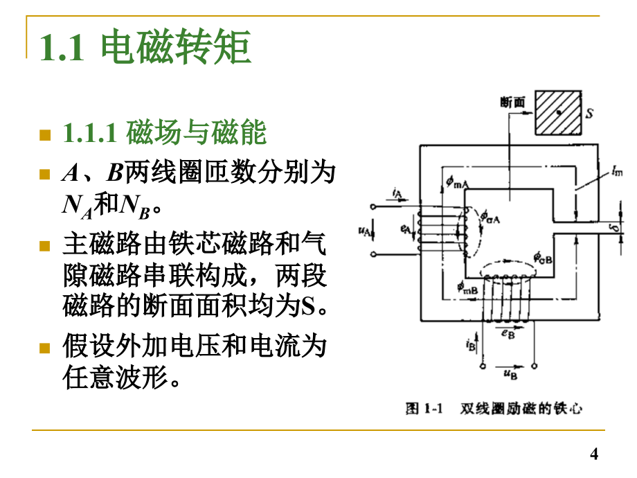 现代电机控制技术1_第4页