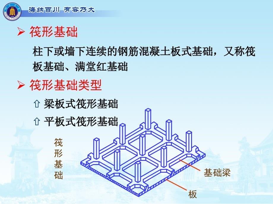 地基基础工程教学课件-第5章_筏形基础 (1)_第5页