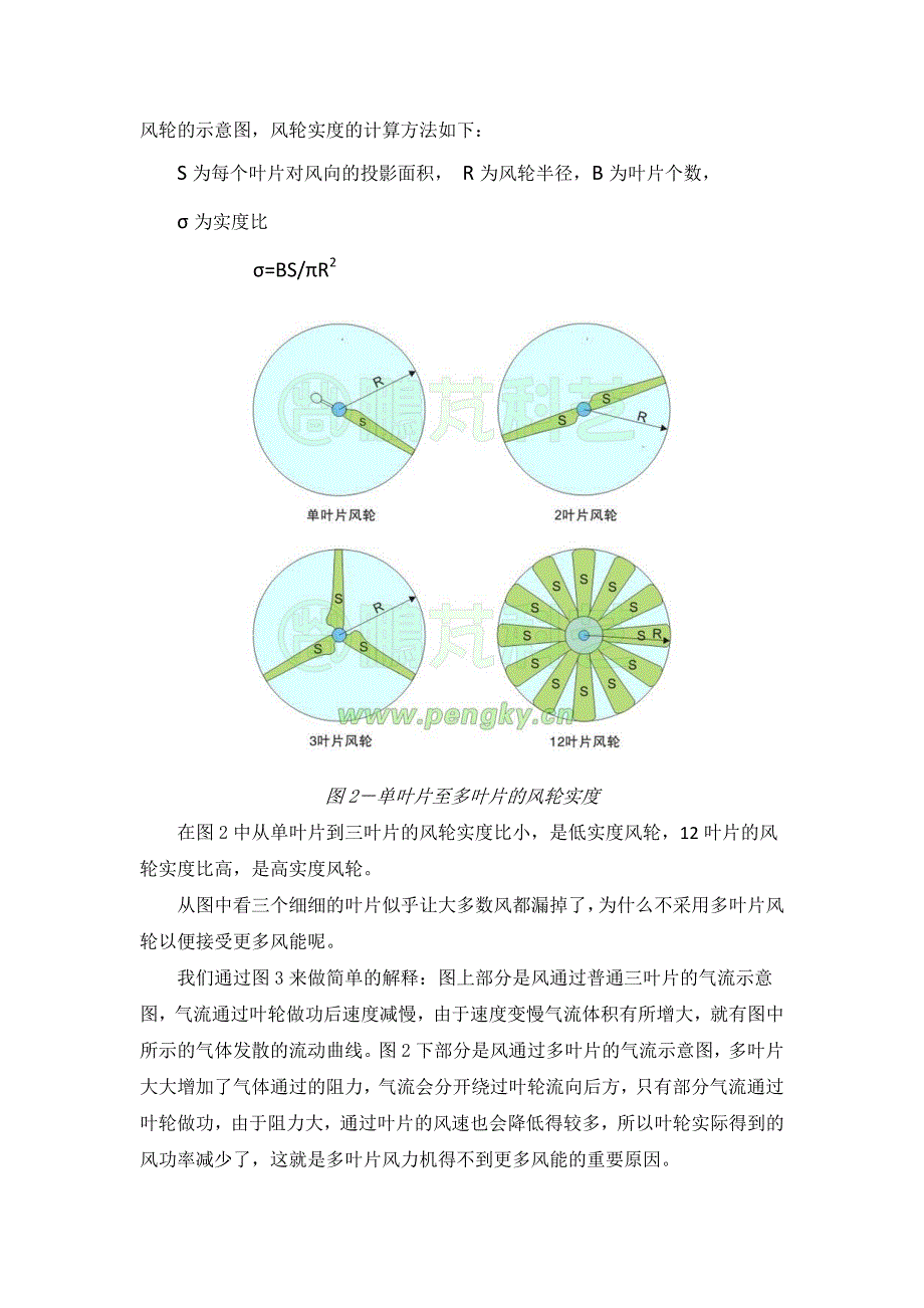 风力发电机叶片数目与风能利用率_第2页