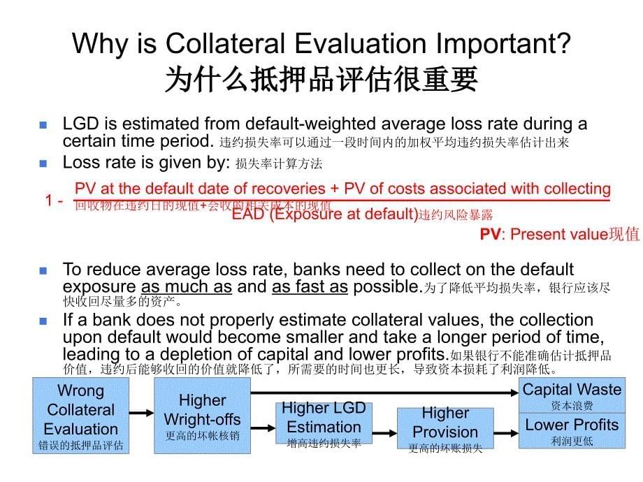 抵押品评估与信用风险管理_第5页