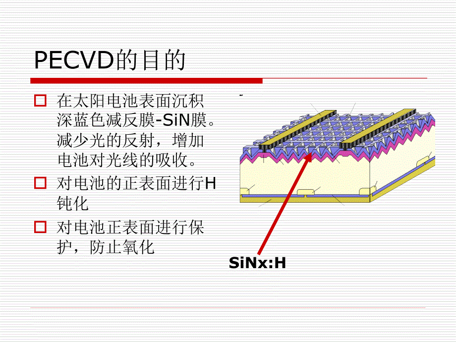 太阳能电池片pecvd工艺生产流程_第3页