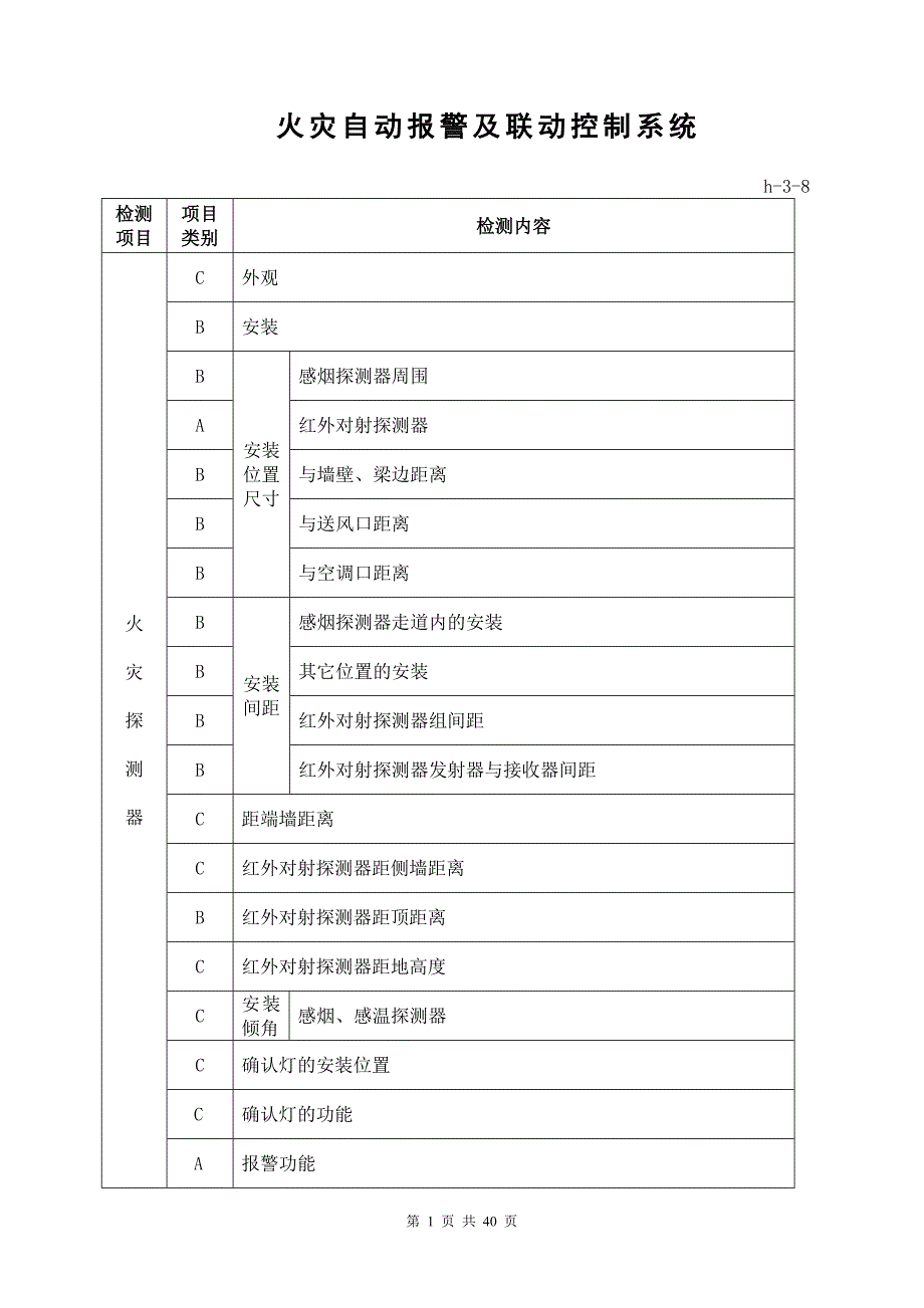 火灾自动报警及联动控制系统_第2页