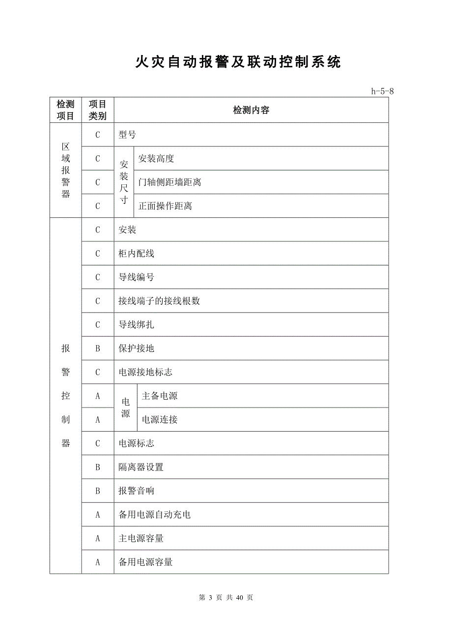 火灾自动报警及联动控制系统_第4页
