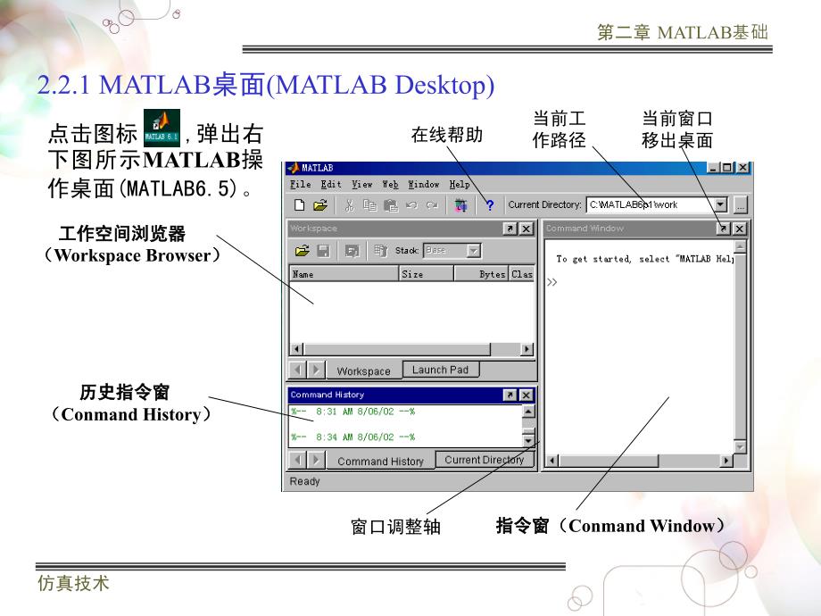 武科大Matlab仿真第二章MATLAB基础_第4页