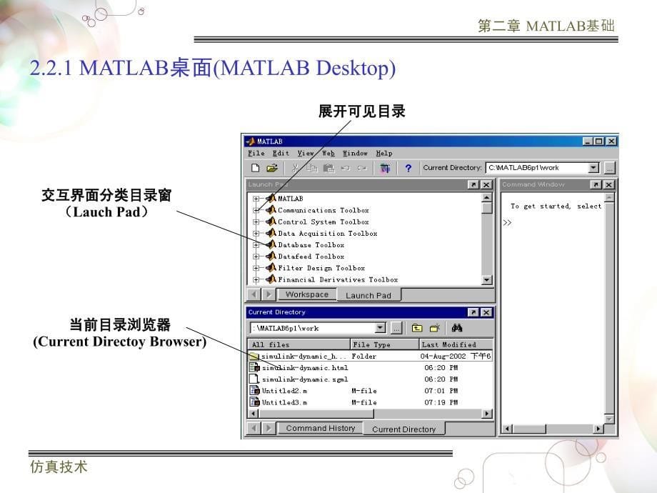 武科大Matlab仿真第二章MATLAB基础_第5页