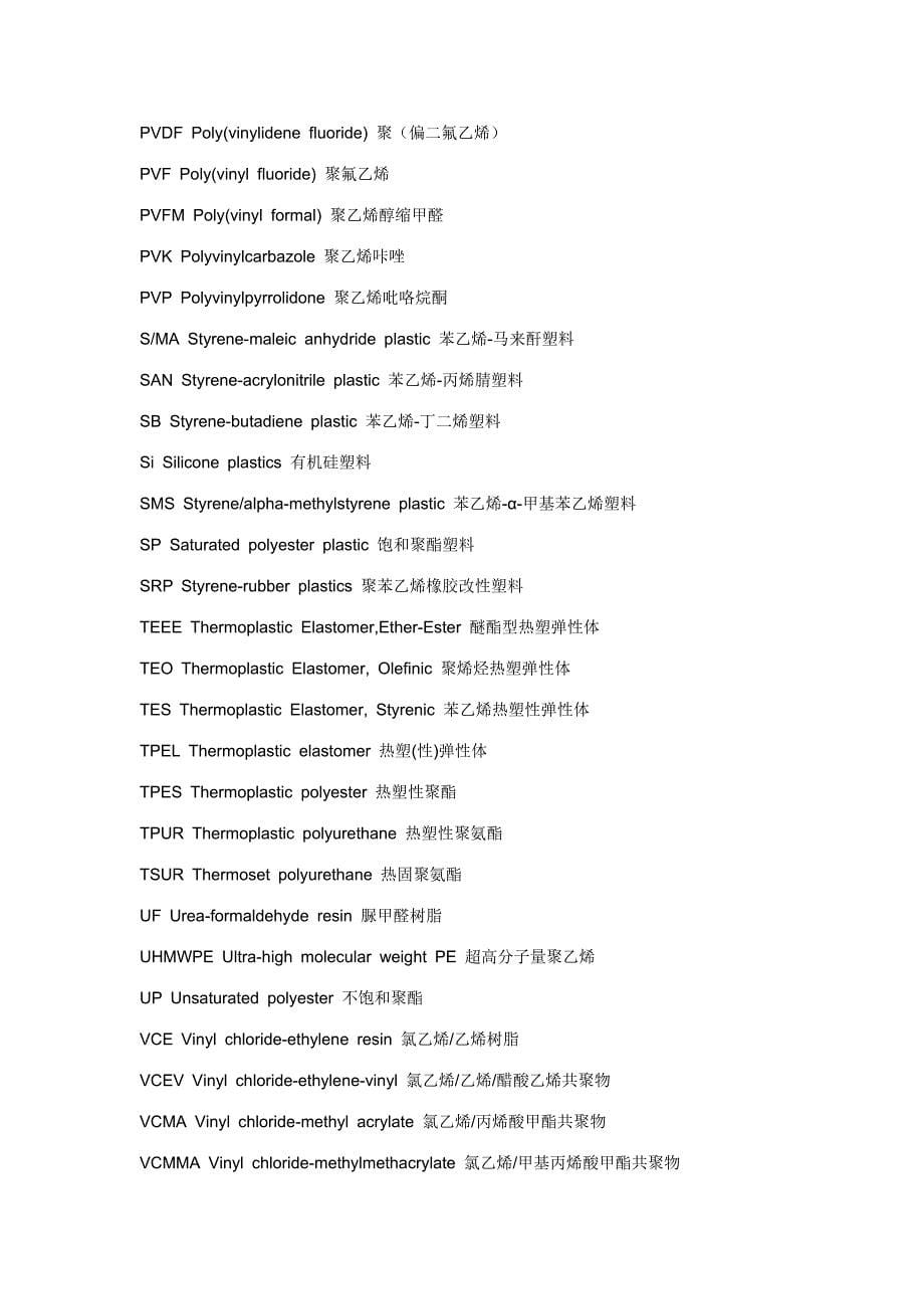 常用塑料英语缩略语-仪器信息网-05-10-27_第5页