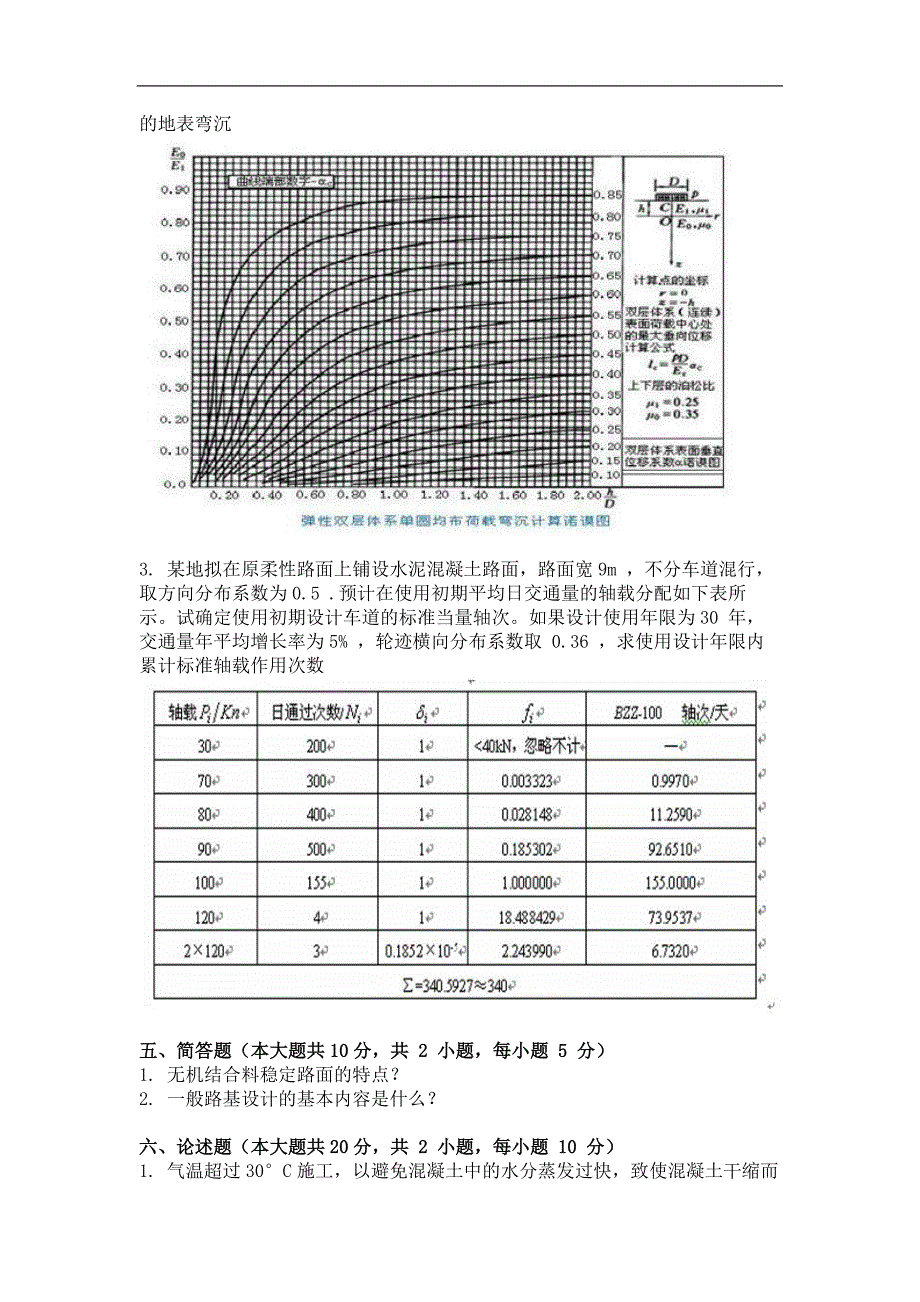 2013年9月份考试路基路面工程第三次作业_第2页