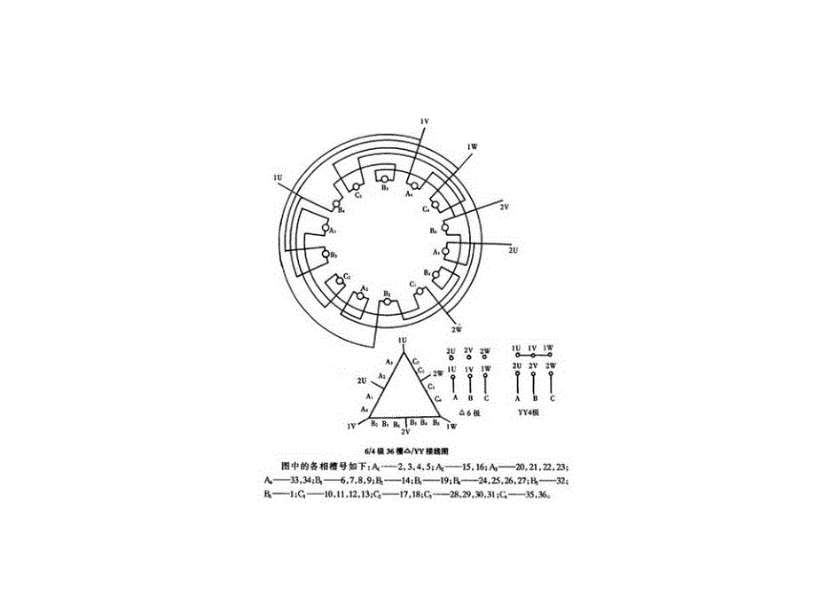 电动机绕组接线图_第3页